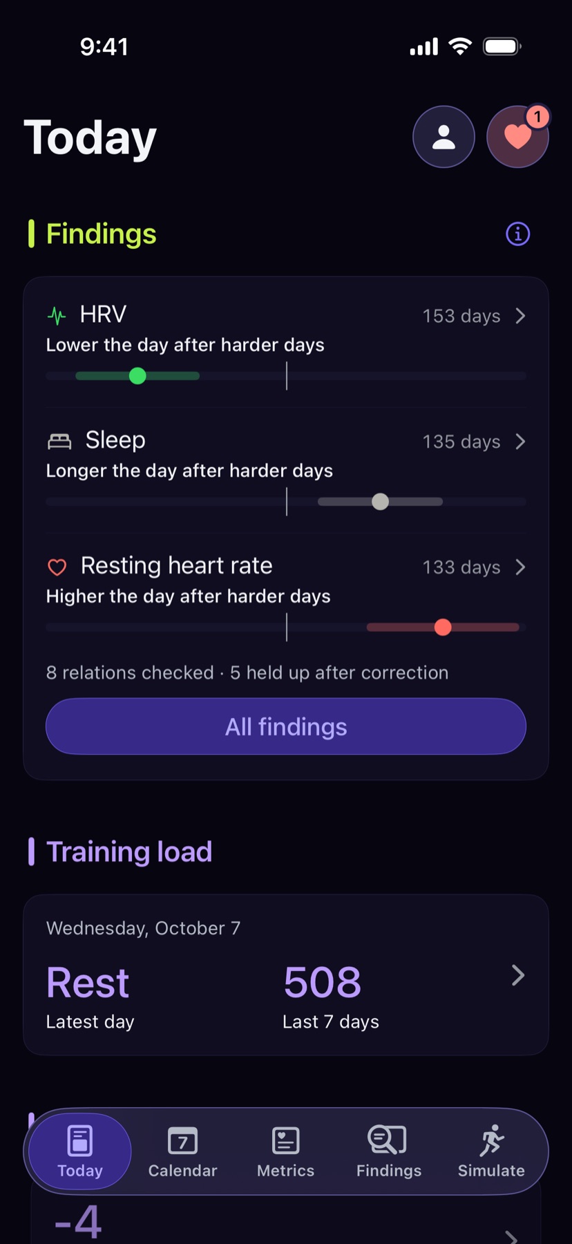 Today: training load, form, and resting heart rate, HRV and sleep against their usual range